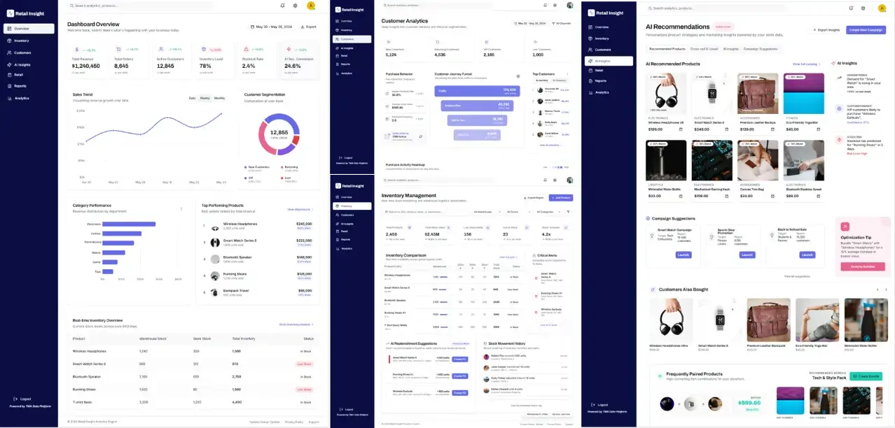 retail-ecosystem
