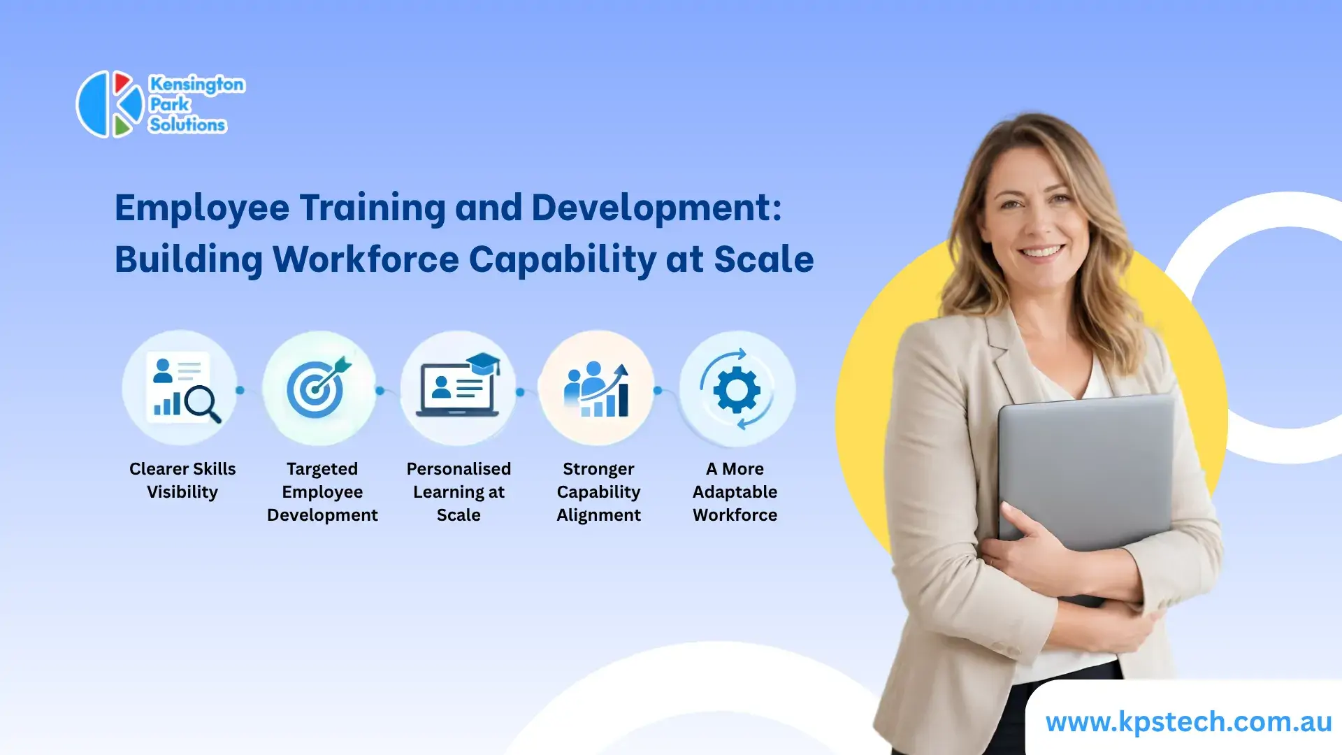employee-training-and-development-for-workforce-capability