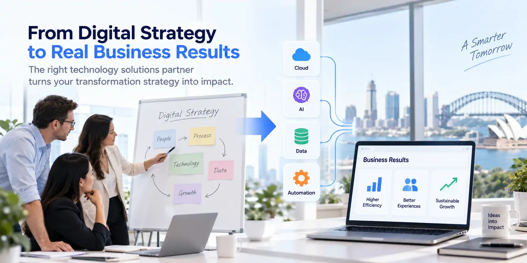 digital-transformation-strategy-from-strategy-to-business-results